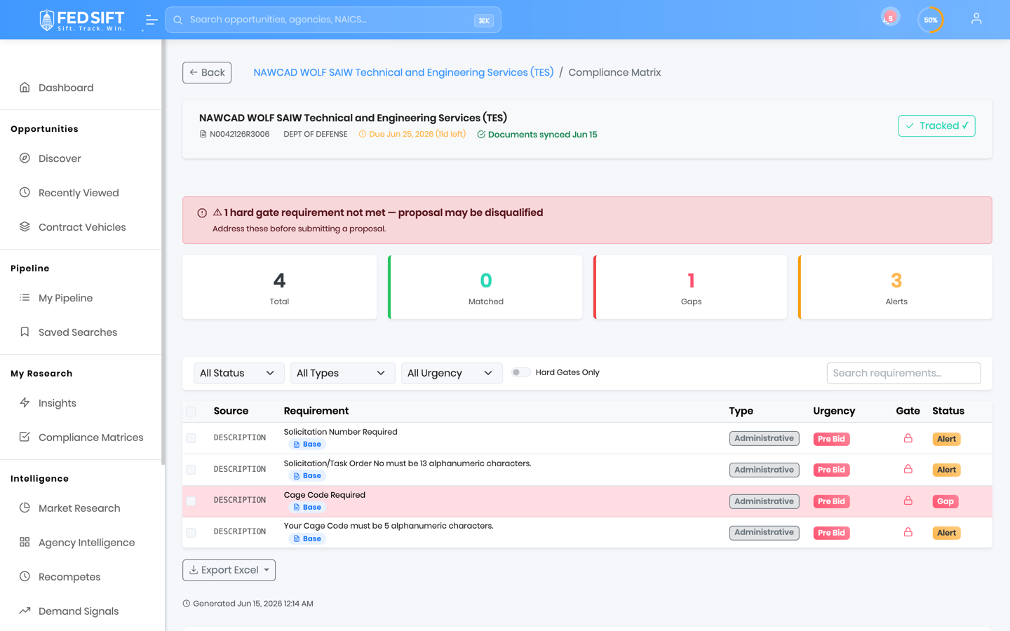 Compliance Matrix — requirements vs. your profile, with gaps and gates