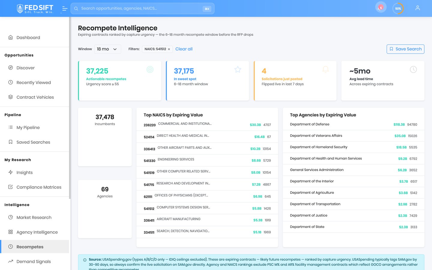 Recompete Radar — expiring contracts ranked by urgency